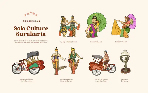 Ilustración Cultura Aislada Java Central Indonesia — Archivo Imágenes Vectoriales