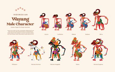 İzole edilmiş Endonezyalı erkek karakter düz tasarım çizimi