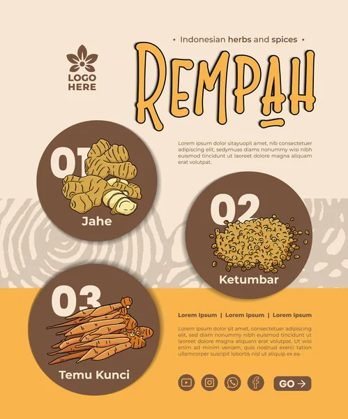 Spezie Indonesiane Chiamato Rempah Rempah Handrawn Illustrazione Poster Design Ispirazione — Vettoriale Stock