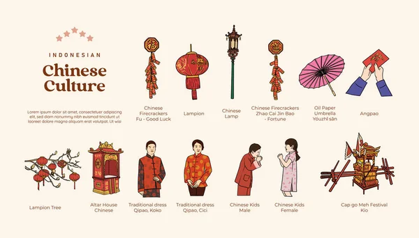 Isolierte Verschiedene Chinesische Kultur Handgezeichnete Illustration — Stockvektor