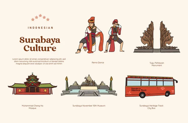 Isolato Indonesiano Surabaya Cultura Cultura Illustrazione — Vettoriale Stock