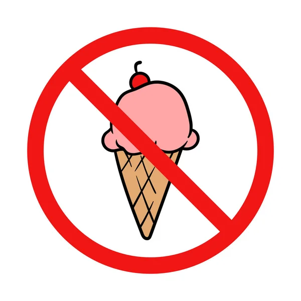 Ice Cream Sign White Background — Stock Vector