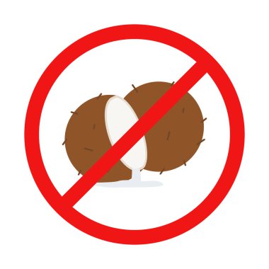 Beyaz Arkaplanda Hindistancevizi Yok İşareti