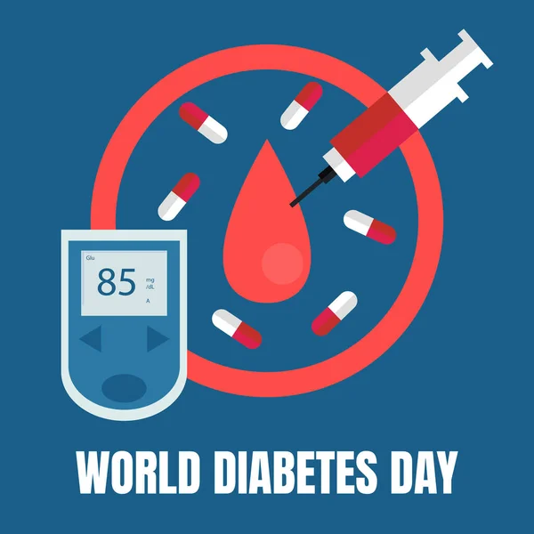 医用カプセルと注射器に囲まれた血液滴のイラストベクトルグラフィック グロメットを表示 国際的な日に最適です 世界糖尿病の日 お祝い グリーティングカード — ストックベクタ