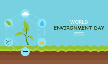 Bitkilerin ve bahçe alanındaki bazı temel parçalarının illüstrasyon vektörü grafiği, uluslararası gün, dünya çevre günü için mükemmel, kutlama, tebrik kartı, vs..