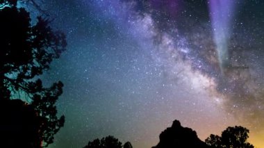 Aurora Güneş Fırtınası Sedona Çanı Samanyolu Galaksisi Dolly Pan Yıldızlı Gökyüzü Güneybatı ABD Jeomanyetik Fırtınası Simülasyonu