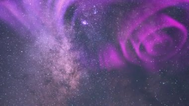 Samanyolu Galaksisi Zaman Hızı ve Aurora Parlak Gecesi