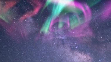 Aurora ve Samanyolu Gecesi Örtüsü