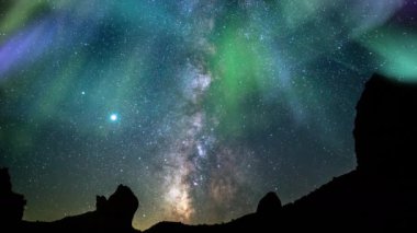 Aurora Yeşil Mor ve Samanyolu Galaksisi Güney Gökyüzünde Kayalık Döngüsü