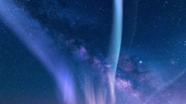 Aurora ve Samanyolu Galaksisi Zevk Döngüsü