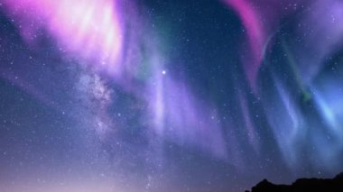 Aurora ve Samanyolu Galaksisi Zevk Döngüsü