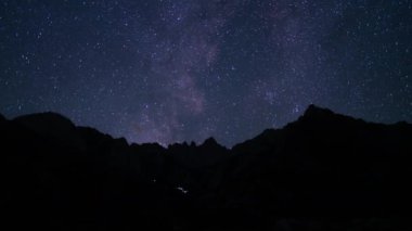 Aurora ve Samanyolu Galaksisi Zevk Döngüsü