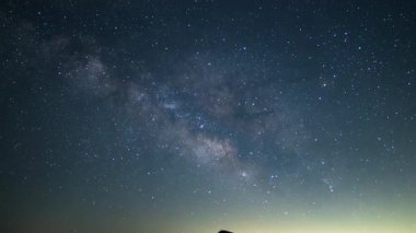 June Bootid Meteor Yağmuru ve Samanyolu Galaksisi 24 mm Güneybatı Gökyüzü Hızı Kanyonu 'na Yaklaş
