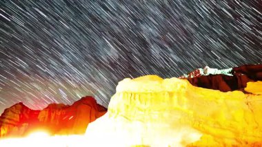 Samanyolu Galaksisi Yıldız İzleri, Güneybatı Gökyüzü 'ndeki Kızıl Kaya Kanyonu' nun Üzerinde, Mojave Çölü 'ndeki 24 mm Astrofotoğrafçılık Zaman Dönemi' nde.