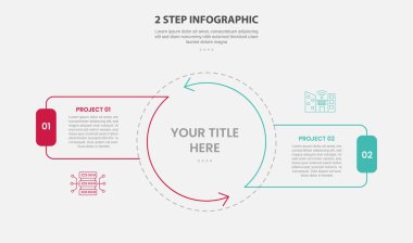 Slayt gösterim vektörü için döngü dairesel biçimli büyük daire merkezi ve ok kenarı ile 2 nokta infografik ana hat biçimi veya adım karşılaştırma şablonu