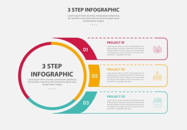 Slayt sunum vektörü için 3 nokta adım şablonu ve büyük daire ve sıvı dikdörtgen kutu kabı ile 3 noktalı bilgi ana çizim biçimi