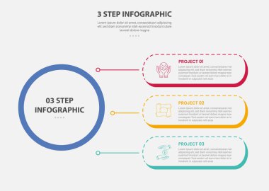 Slayt sunum vektörü için 3 nokta adım şablonu ve büyük daire ve yuvarlak dikdörtgen konteynır çizgi bağlantısı ile 3 nokta bilgi ana hatları biçimi