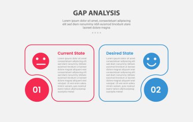 GAP Analysis infographic outline style with 2 point comparison template with round box and fluid edge on circle base for slide presentation vector clipart