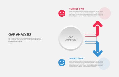 Slayt sunum vektörü için iki nokta karşılaştırma şablonu ile GAP Analiz İnfografik dış hat biçimi