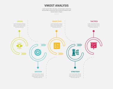 vmost analysis infographic outline style with 5 point template with open circle up and down timeline style for slide presentation vector clipart