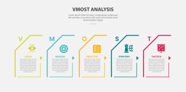 vmost analysis infographic outline style with 5 point template with skew rectangle box container with small arrow direction for slide presentation vector clipart