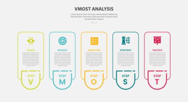 vmost analysis infographic outline style with 5 point template with round vertical box container with badge on bottom for slide presentation vector clipart