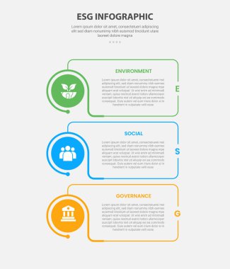 ESG infographic outline style with 3 point template with creative box with circle edge on vertical stack layout for slide presentation vector clipart