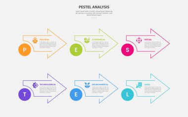 PESTEL analysis infographic outline style with 6 point template with big arrow shape container with right direction for slide presentation vector clipart