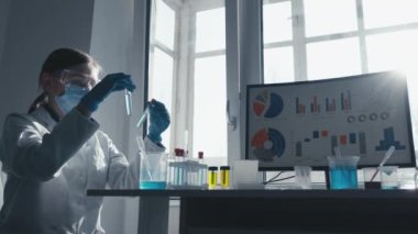 Tıbbi araştırma laboratuarı. Bir bilim adamı pipet ve test tüpüyle çalışır. Biyoteknoloji, kimya, biyokimya ve deneyler alanındaki tıp ve araştırmaların geliştirilmesi.