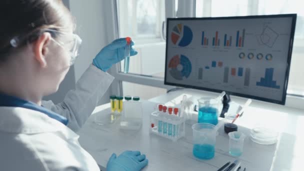 실험은 분야에서 진행되며 시장에 출시되기 약물의 테스트와 질병으로부터 새로운 개발하는 — 비디오