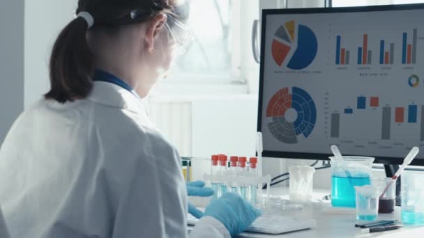 Trabalho Laboratório Análise Amostras Microbiológicas Laboratório Médico Para Detectar Estatísticas — Vídeo de Stock