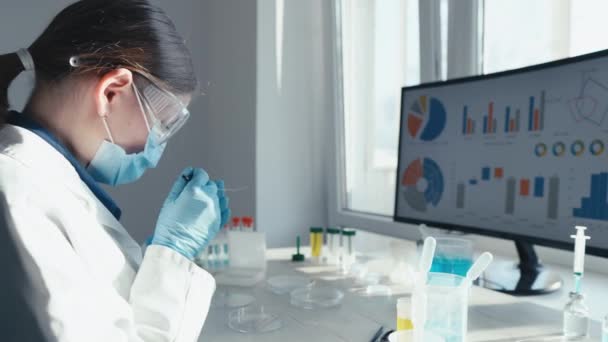 Chemische Technologieën Het Laboratorium Van Geneeskunde Stellen Wetenschappers Staat Samenstelling — Stockvideo