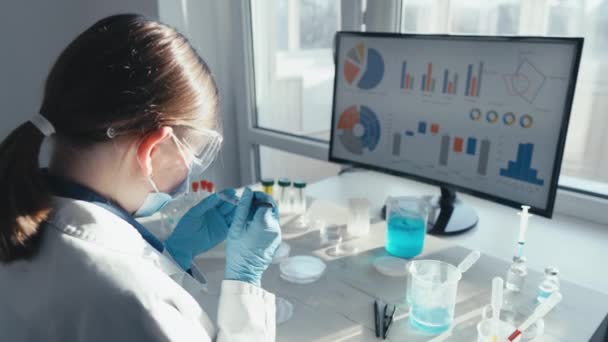 Laboratóriumi Kutatás Orvostudományban Mint Gyógyszerek Terápiás Módszerek Vizsgálatának Tudományos Megközelítése — Stock videók