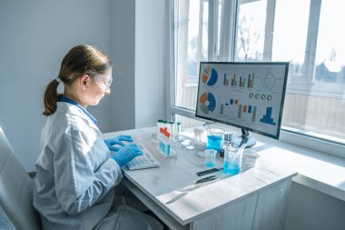 Bir biyolog bir tıp laboratuarındaki araştırmaları analiz etmek için bilgisayar programları kullanır. Bir tıp bilimcisi yeni ilaçlar geliştirmek için ilaç laboratuarında bilgisayarındaki verileri analiz eder. Yüksek kalite