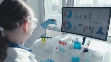 Laboratuvar önlüğü giyen kendini adamış bir bilim adamı test tüpü üzerinde çalışıyor ve tıp ve aşı geliştirme, sürüş bilgisi ve sağlık hizmetlerinde yenilik alanlarındaki araştırmaları ilerleterek karmaşık verileri analiz ediyor.