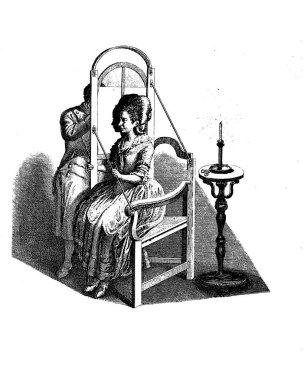 Silüet eski antik çizim becerisi 