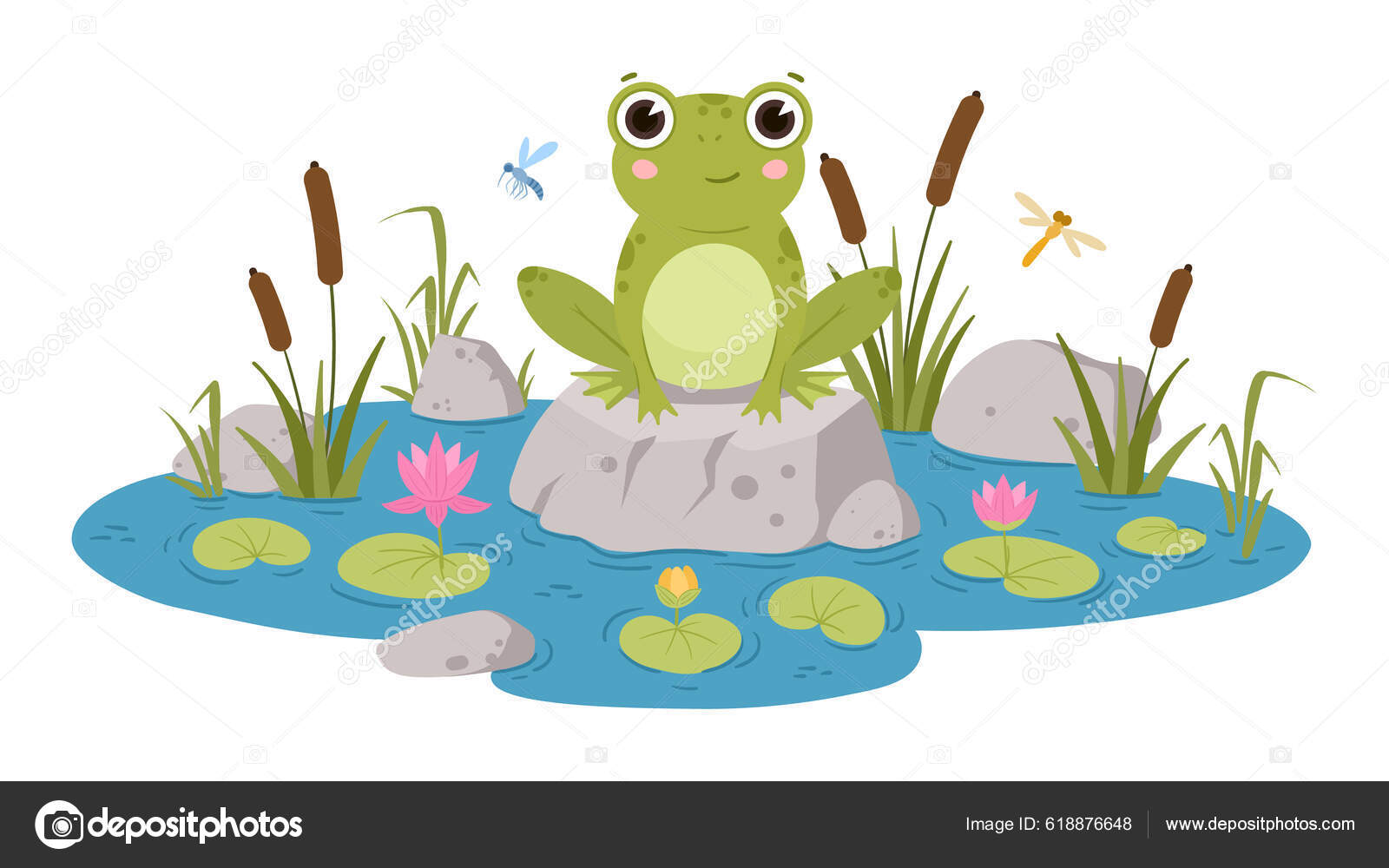 Animated Green Frog Illustration Vector, Cartoon Frog, Editable, Cute Frog  Drawing PNG Image Free Download And Clipart Image For Free Download -  Lovepik | 450060421