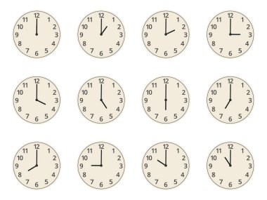 Yüzlere dikkat. Farklı zamanları gösteren çizgi film saatleri, düz vektör çizim setli yuvarlak analog saat yüzleri. Vintage saat yüzleri