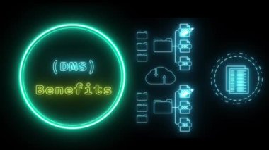 dms siyah arkaplanda Neon sarı-mavi floresan metin animasyonu yeşil çerçeve yararlıdır