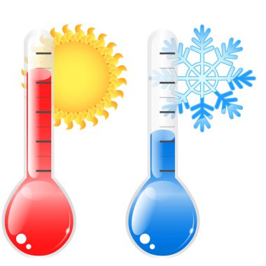 Thermometers for hot and cold weather, one red with a filled scale with a bright sun in the background, the second blue with snowflak behind