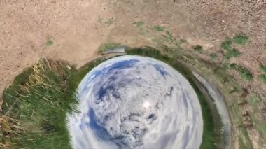 World wetlands day video with text and tiny planet effect video with motion blur 
