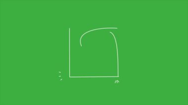 Yeşil ekran arkaplanındaki animasyon video döngü dikdörtgeni