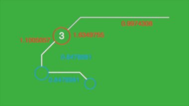 Yeşil ekran arkaplanındaki animasyon video koordinatları