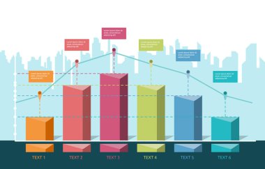 Düşük Trend Çubuğu Grafik Değerlendirme İşletme Ekonomik Durgunluğu
