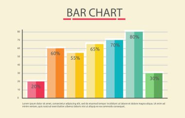 İş Verisi İstatistik Raporu için Sayı Yüzdesiyle Çubuk Grafik Çizelgesinin Düz Tasarımı Çizimi