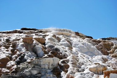 Hydrothermal Landscape in Yellowstone National Park, Wyoming