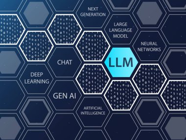 Dar üzerinde LLM Büyük Dil Modeli Modeli illüstrasyonu, altıgen şekil ve kelimelerle mavi arkaplan