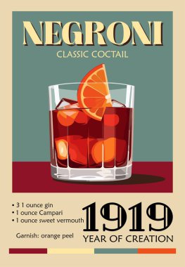 Negroni Cocktail retro posteri. Dijital baskı tarifli klasik kokteyl. Popüler alkol içeceği. Bar, restoran, mutfak duvarı, bar arabası dekoru için klasik stil illüstrasyon.