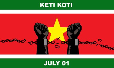 illustration of a pair of hands trying to break free from iron chains(Broken Chains) and bold text. Keti Koti commemorating the emancipation of slaves on July 1 in the Netherlands clipart