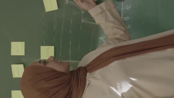 Δάσκαλος Hijab Διδάσκει Μαθηματικά Στους Μαθητές Μπροστά Από Chalkboard Επικολλημένες — Αρχείο Βίντεο
